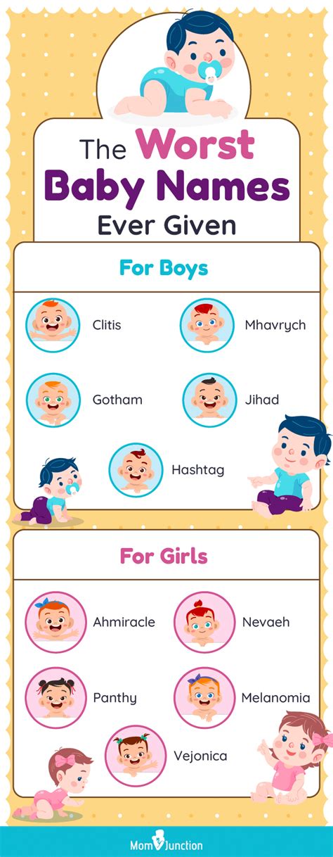 ugly girl names|180 of the Ugliest Names Given to Babies .